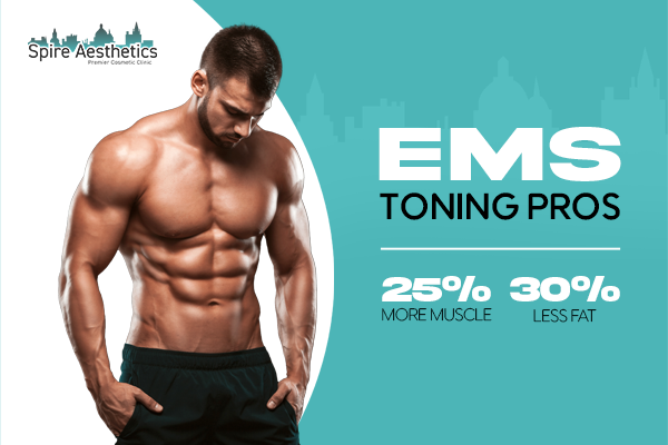 Benefits of EMS Toning Treatment to build leg muscle Malvern Wells